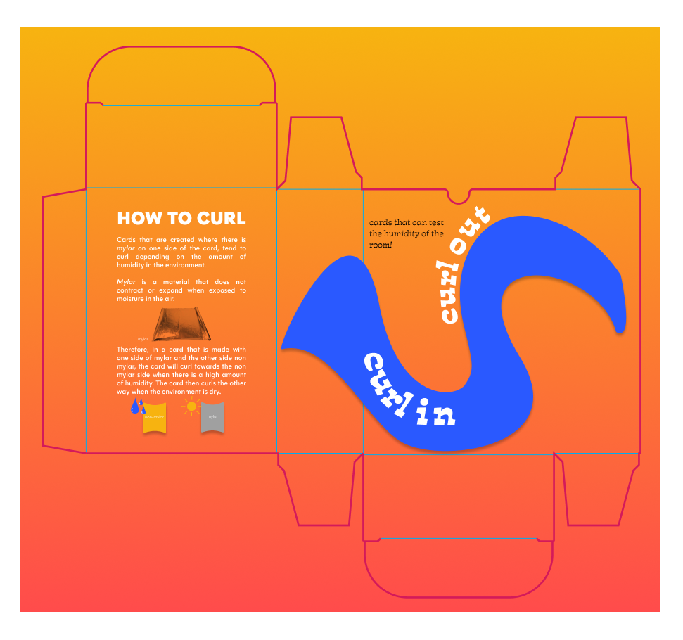 Box packaging dieline flat