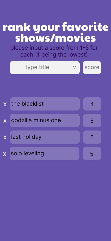 Nextflix title ranking screen