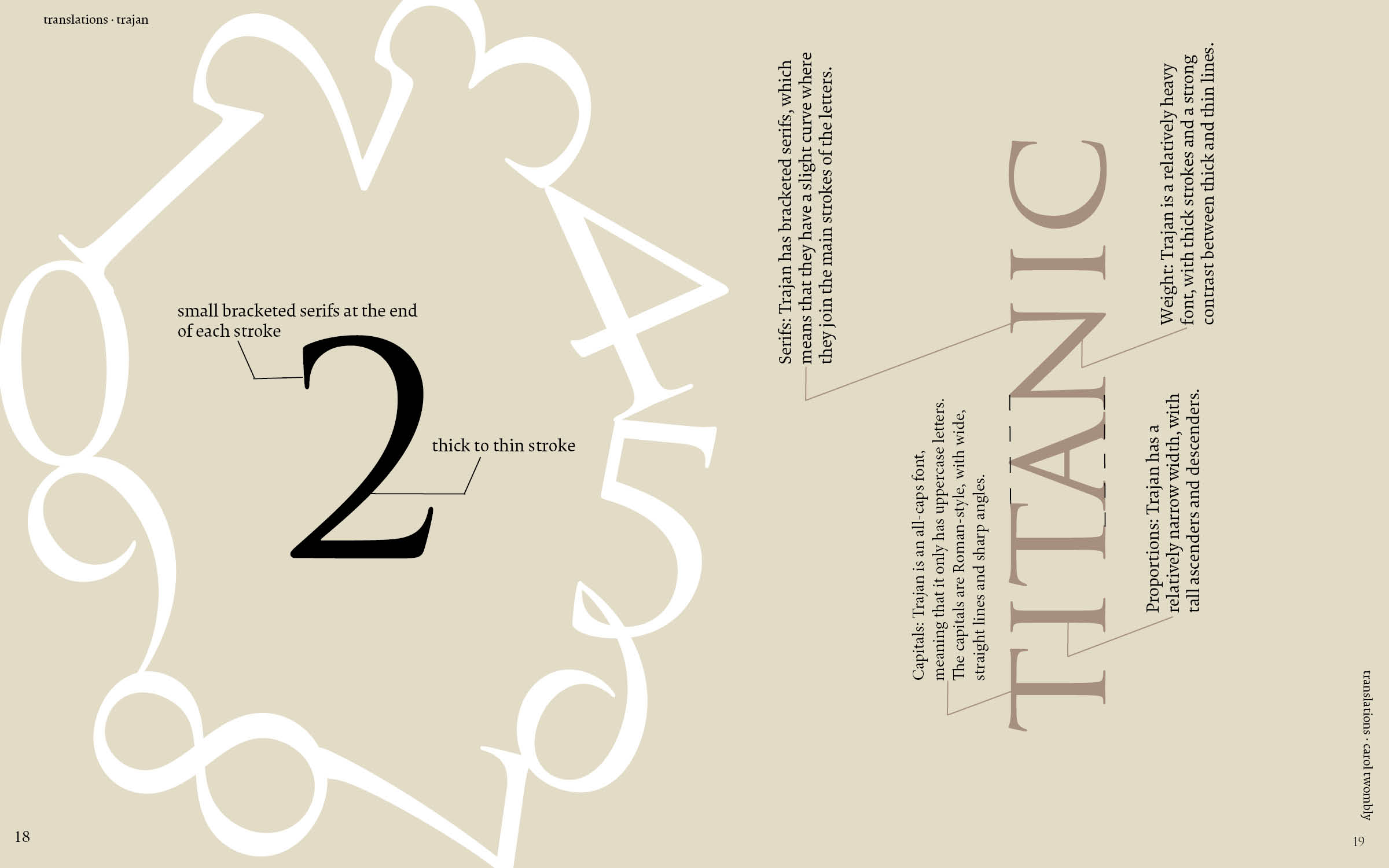 Trajan analysis spread