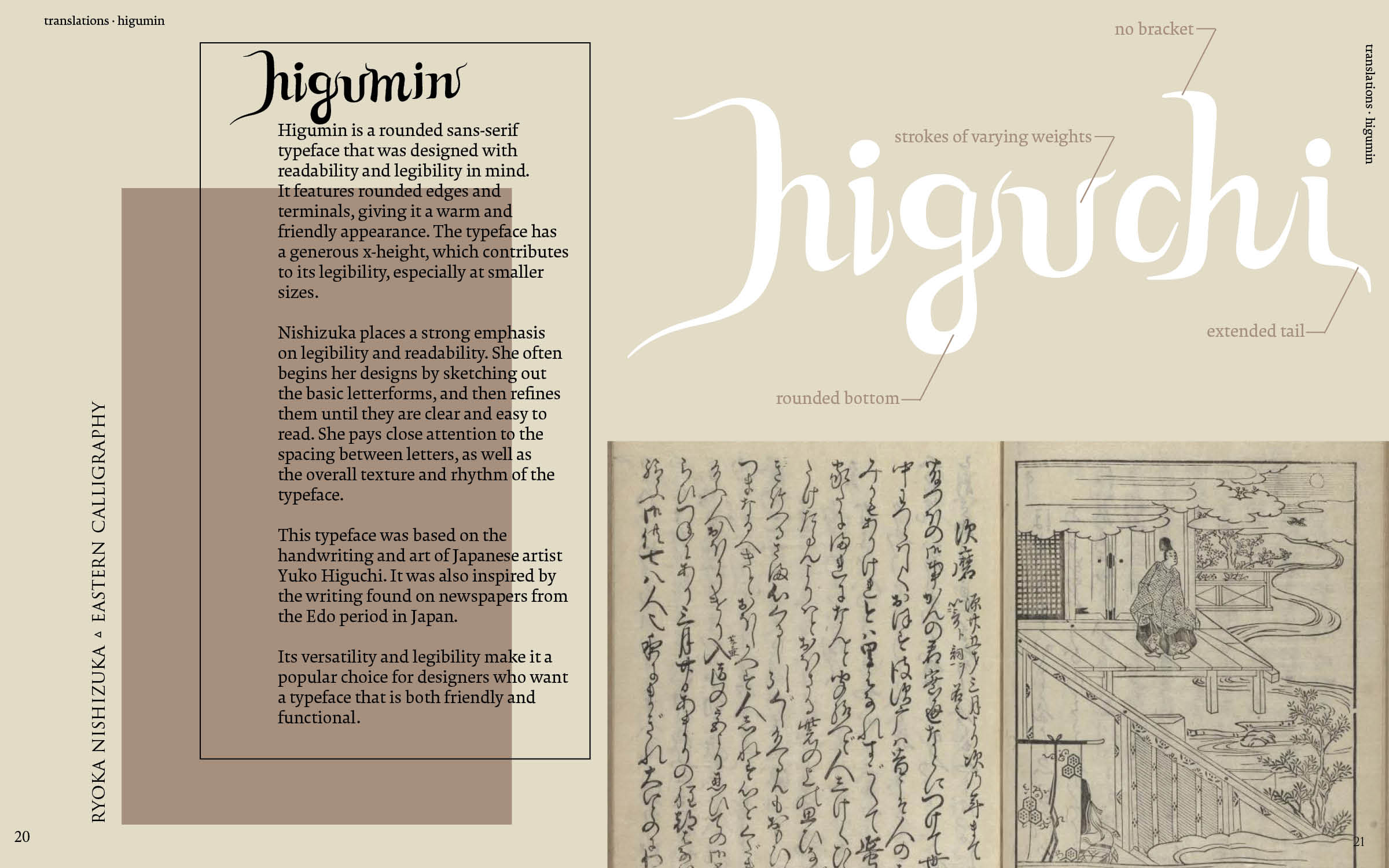 Higumin spread