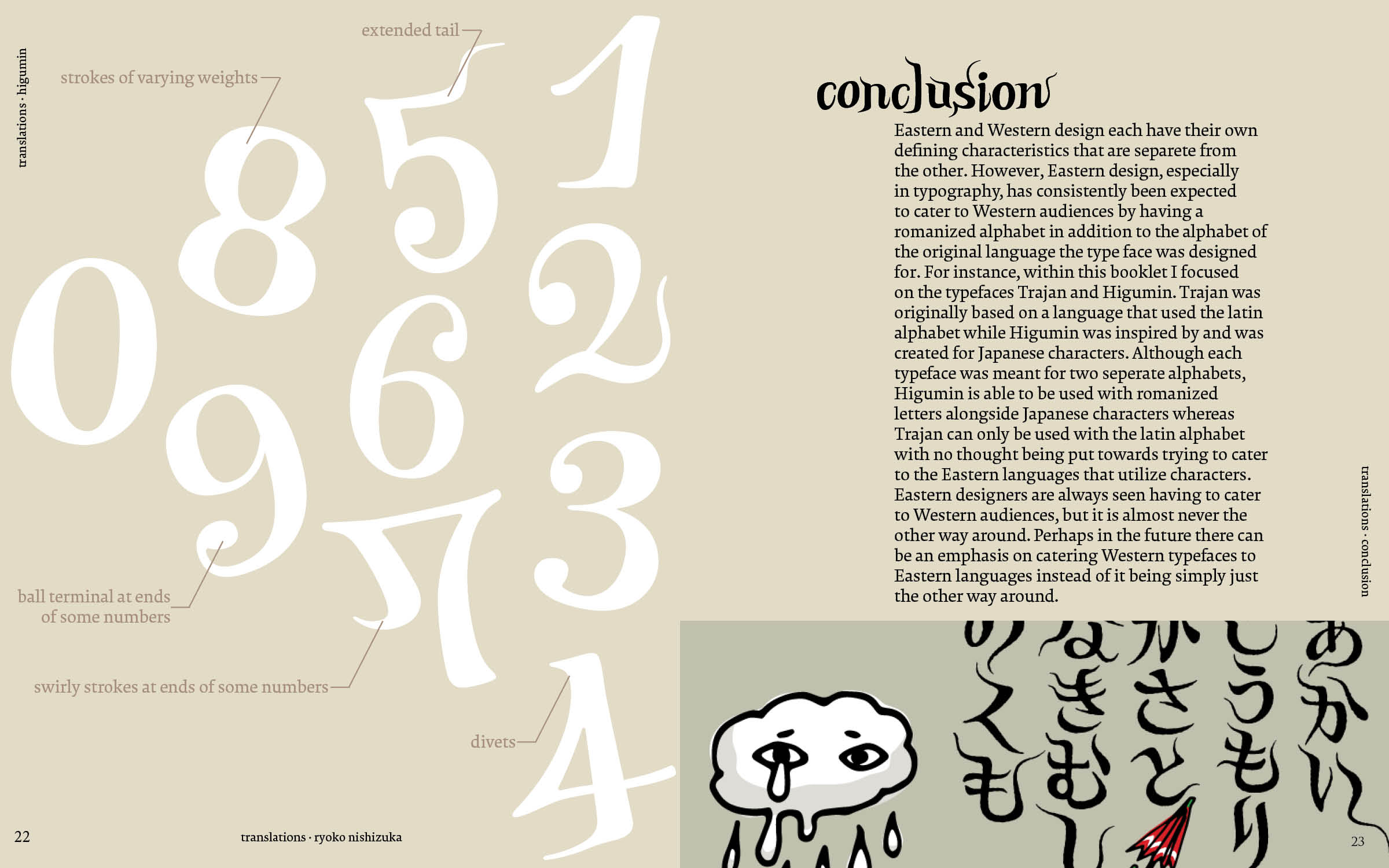 Eastern calligraphy reference spread